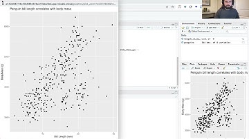 Introduction to ggplot (Part I in Data Analysis for Bioinformatics)