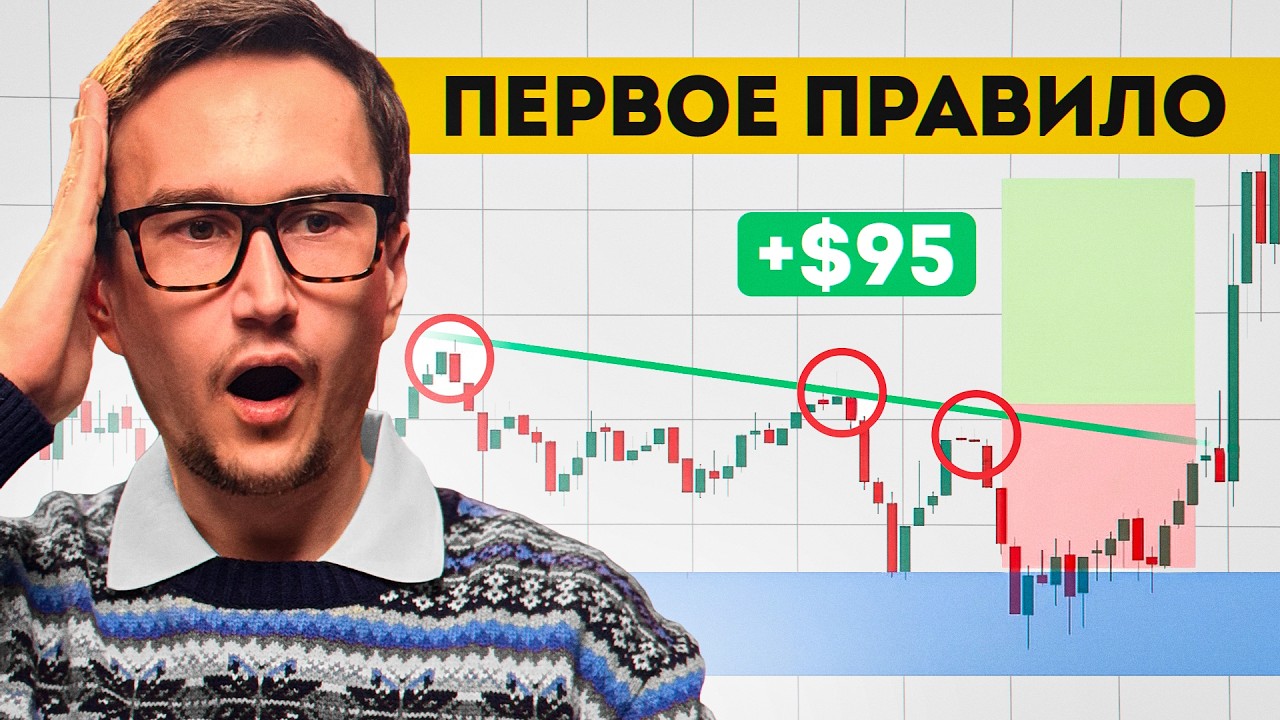 Главное правило УСПЕШНОГО ТРЕЙДЕРА ! Разбор на ЖИВЫХ сделках