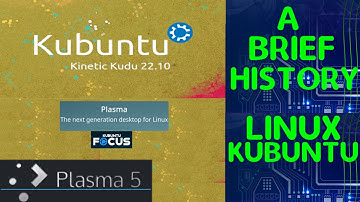 Linux Kubuntu | A Brief History