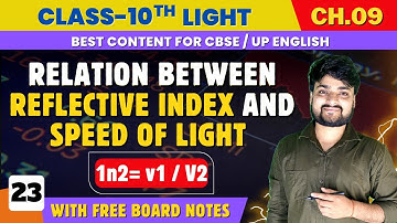 The Relation between Reflective index and Speed of light | class 10 | light by ashish pandey