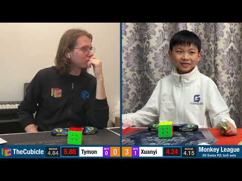 Champion vs Prodigy