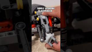 4 Types of Suspension Systems