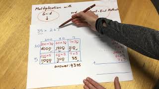 Grid & Front End Multiplication Methods with Larger Numbers