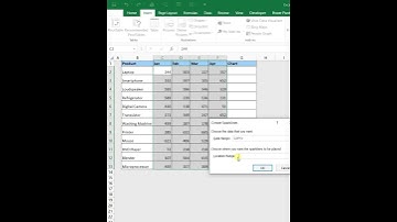 Excel Tips 16 | Create Sparkline Charts
