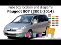 Peugeot 807 Radio Wiring Diagram