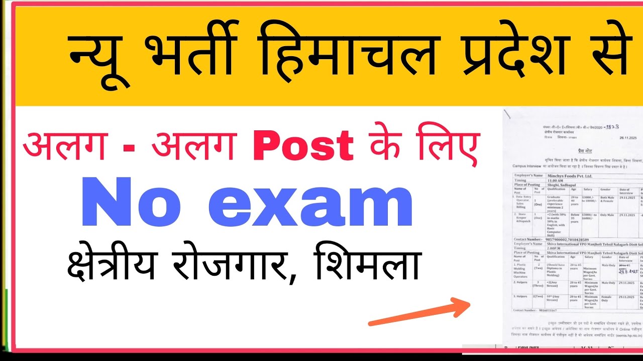 10 th ,12 th pass Recruitment out | Also Diploma 