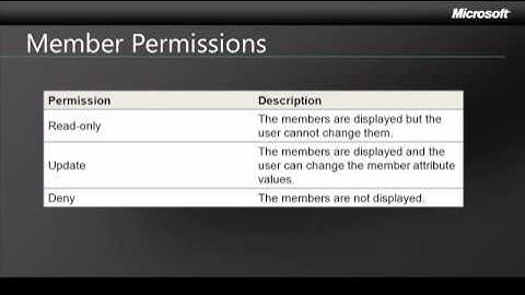SQL Server 2008 R2: Master Data Services Security