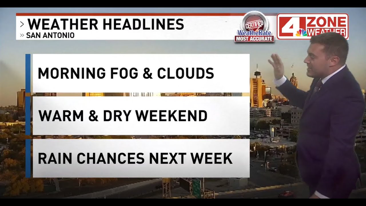 Unseasonably warm weather, temps in the mid to high 80s this weekend ...