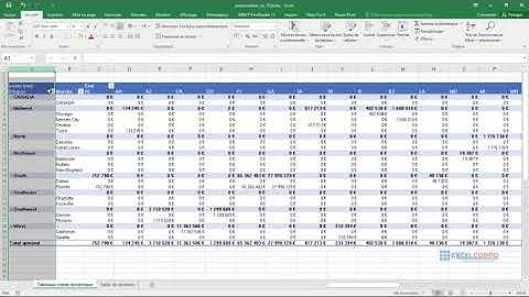 TCD 14: Comment modifier la disposition d