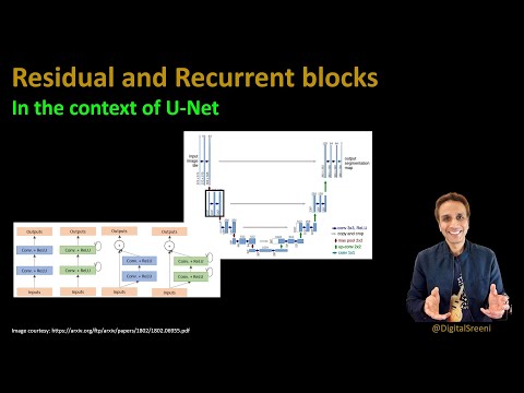 224 - Recurrent and Residual U-net