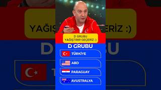 Dünya Kupasında D Grubunda Oynayacak Olan Türkiye Milli Takımı Abd, Paraguay...