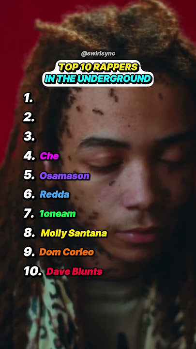 Top 10 Underground Rappers! #rap #hiphop #undergroundrap #nettspend #osamason #redda #domcorleo