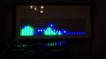 ESP32 FFT Audio Spectrum Analyser (Arduino)