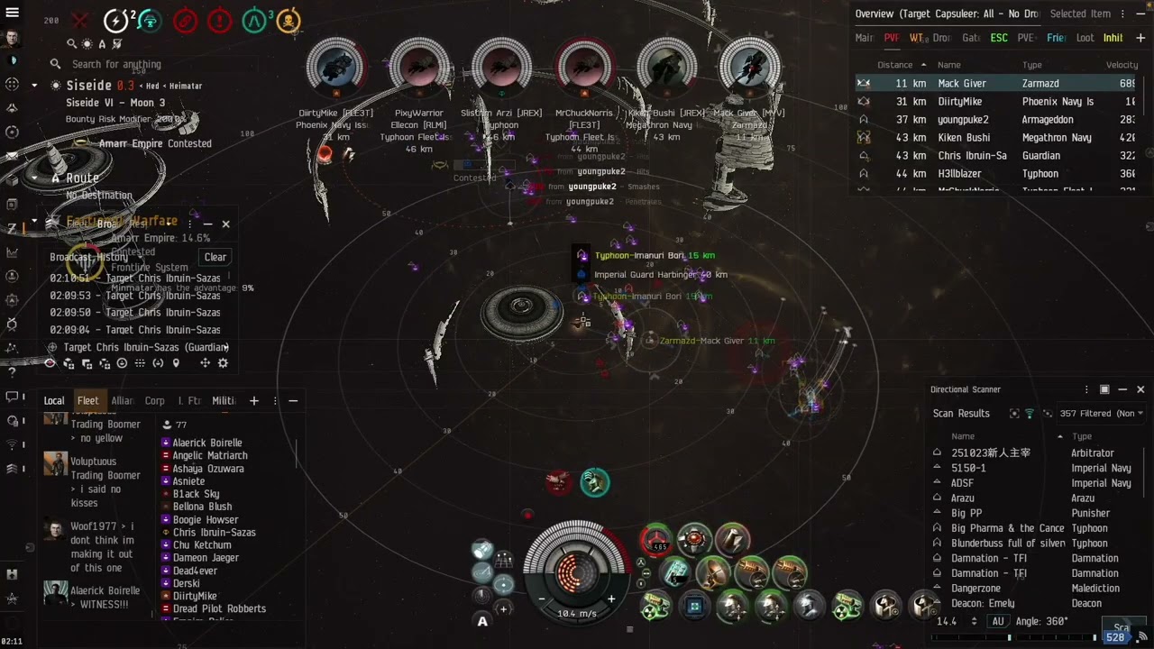 Amarr milita vs Sedition Phoenix Navy