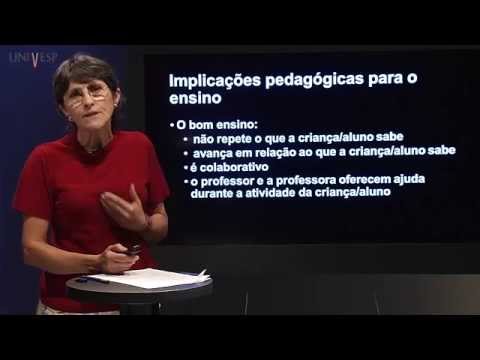 Psicologia do Desenvolvimento