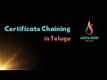 Certificate Chaining Explained in Telugu | Root CA, Intermediate CA | Cyber Security Telugu