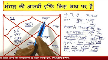 मंगल से आठवा भाव और मंगल की आठवीं दृष्टि का विश्लेष्ण,Mars 8th aspect,