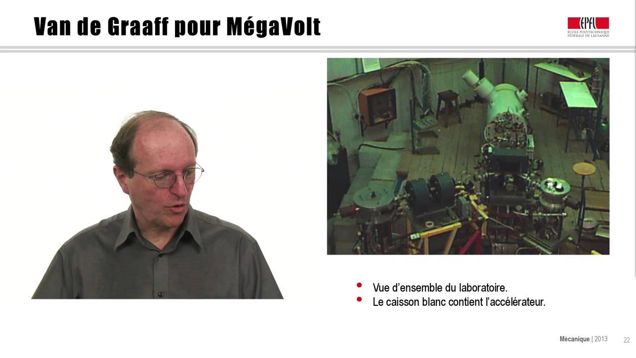 24.3 Unité : eV, mesure d'énergie cinétique relativiste, effet Compton
