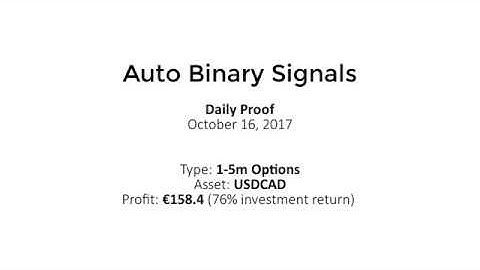 Auto Binary Signals (Main ABS) Video 2 Live Trading - October 16th 2017