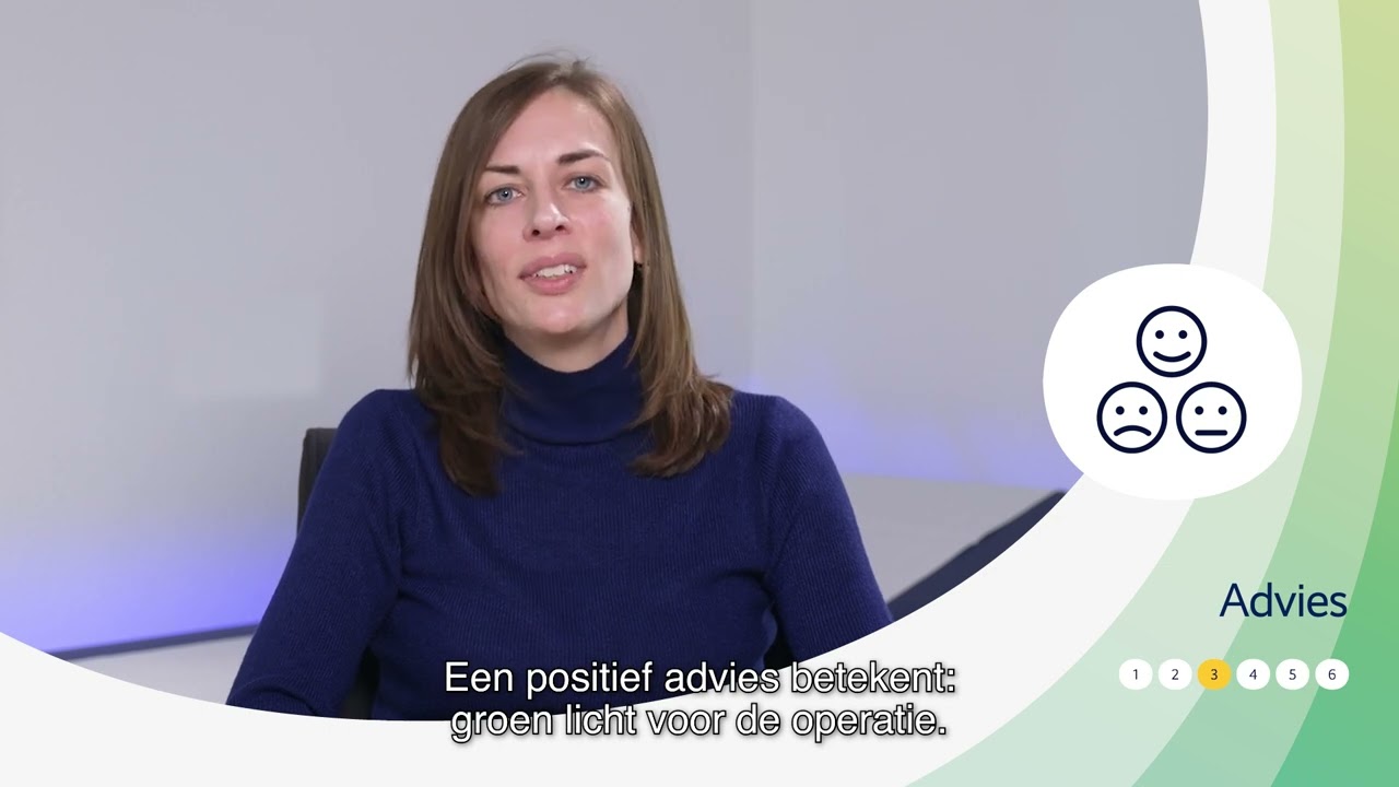 Voorlichting Nederlandse Obesitas Kliniek.