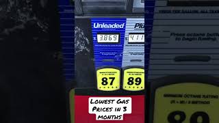 Lowest Gas Prices in 3 Months
