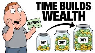 What 500 A Month Becomes In 10, 20 And 30 Years The Real Math