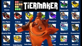 Crash Team Racing Nitro-Fueled Kart Tier List [Crash Bandicoot Fan Request CameronHarris]