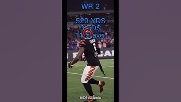 Choose your Wr🏈-D1Aldenio #knockknock #sofaygo #nfl #footballshorts #trending #viral #cool #shorts