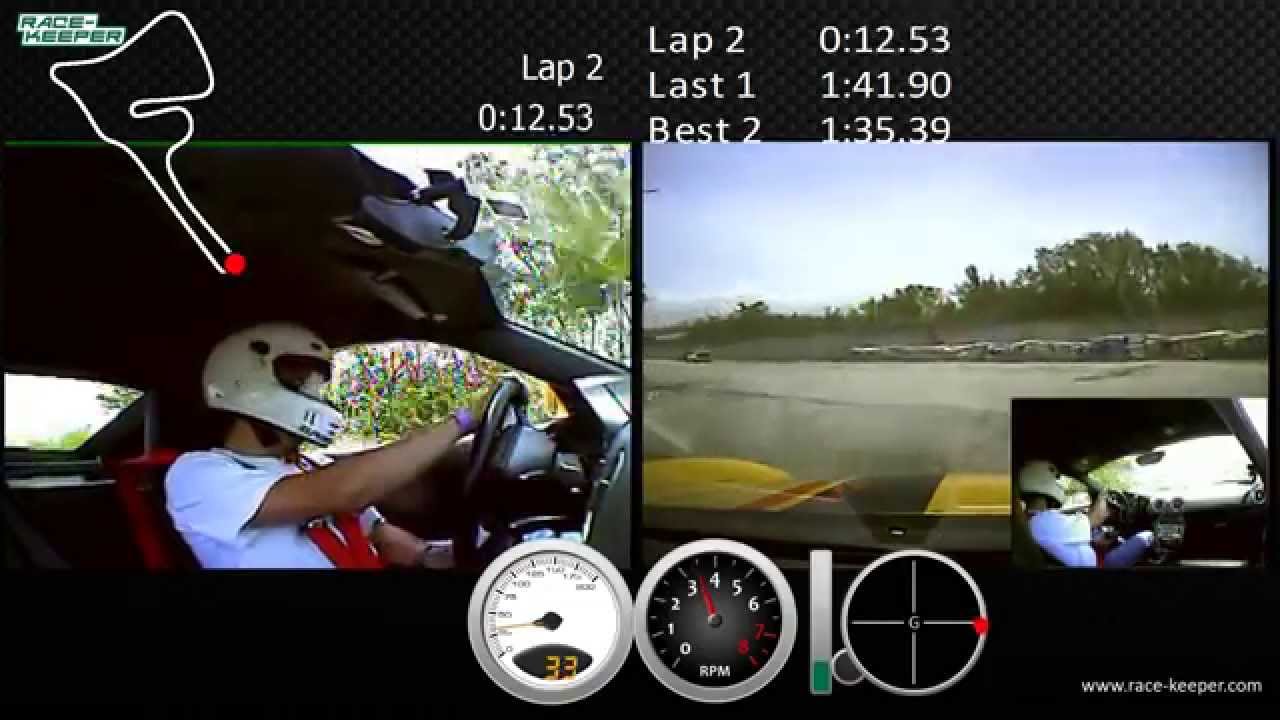 Porsche Cayman Solo 1 Event @ Tuque International Speedway, Ponce ...