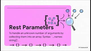 Mastering TS Functions
