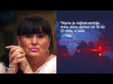 Protesti protiv diktature vlasti