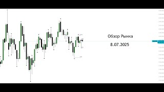 Обзор рынка 8.07.2025. Золото/Евро/Фунт/XAU/EUR/DXY/GBP