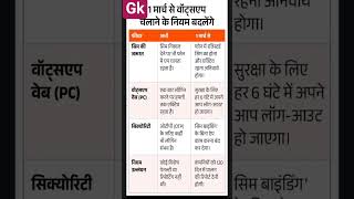 ras sub inspector si eo ro ldc cet reet Rajasthan daily current affairs ras 2026 grade 1st 2nd rpsc