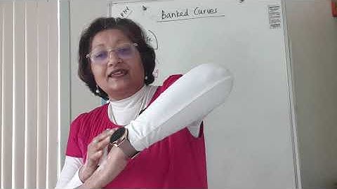 Y13 Physics Conical Pendulum and Banked Curves