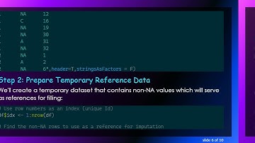 How to Fill NA values in R Based on Previous Records and Time Intervals