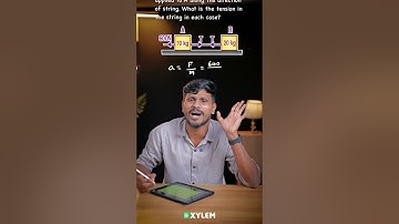 Laws Of Motion - ഈ Question മിസ്സാക്കരുത്