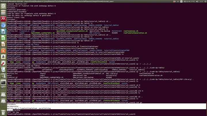 CFD Simulation for Inverse Diffusion Flame in OpenFOAM