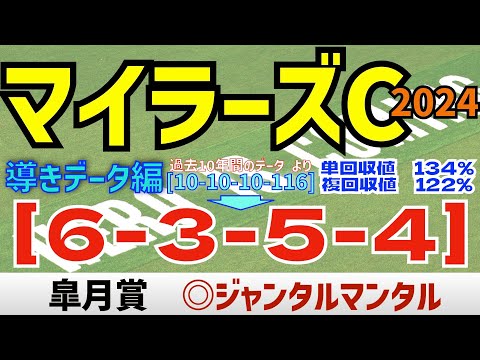 【マイラーズカップ2024】　導きデータ編　過去10年間のデータから導かれた馬とは！【データ傾向】【競馬予想】