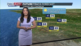 Mostly clear Thursday, tracking a cooling trend