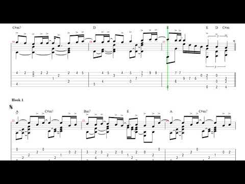 อะไรก็ยอม - Loso ( Finger Style Opus 162 )