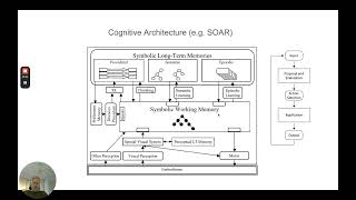 Language Agents and Gen-AI in (real) Business (Lecture 9 of 10)