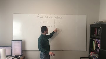 Point pattern analysis introduction
