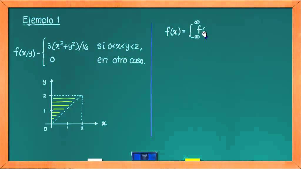 0626 Función de densidad marginal