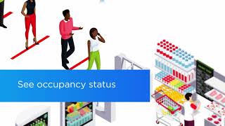 The March Networks Health Compliance Solution