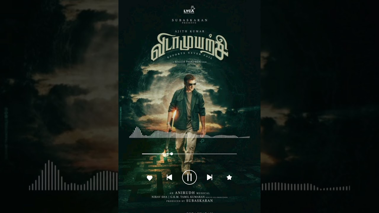 Vidaamuyarchi Jan 2024 AK 62 movie