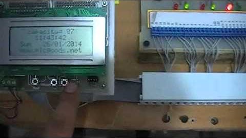 Design and implementation of a Microcontroller-Based Car Parking System