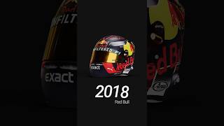 Max Verstappen&#39;s Helmet Evolution