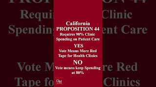 Prop 44: What you need to know before voting #California #Politics #Prop44