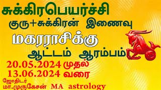 MAGARAM மகரம் சுக்கிரபெயர்ச்சி பலன் 2024 astrotvadidhiyan