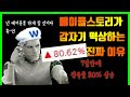 메이플스토리 지금 시작 안하면 후회합니다. 운영진의 미친 설계 [라이즈 이벤트]